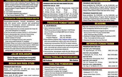 Penerimaan Mahasiswa Baru Gelombang I dan II Pascasarjana Universitas Lampung Tahun Akademik 2020/2021